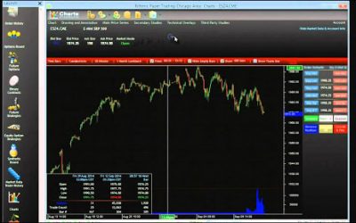 halifax-america-rithmic-trader-image-400x250 Blog
