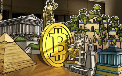 Coin-Telegraph-400x250 Blog
