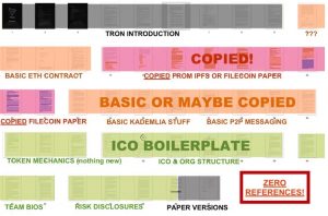 Tron-plagiarism-300x198 The Rise of TRON ($TRX)