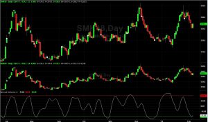 Vittoria-spread-300x177 Spread Trading Newsletter 02/06/2018