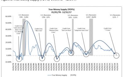 TMS-3-400x250 Blog