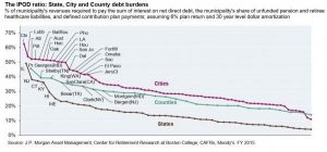 tbtf-2-300x140 MEGABANKS BECOMING MORE TOO BIG TO FAIL…
