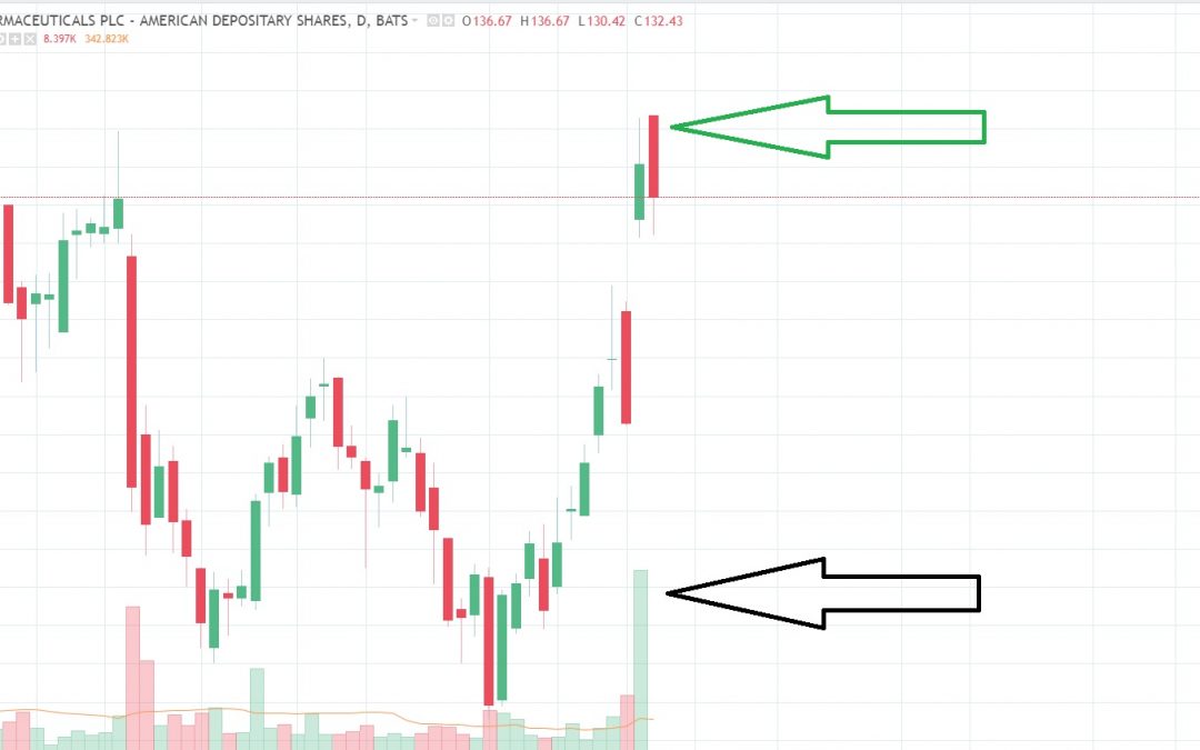 GW Pharma shares surge on FDA briefing document that hints at approval of cannabis-derived drug