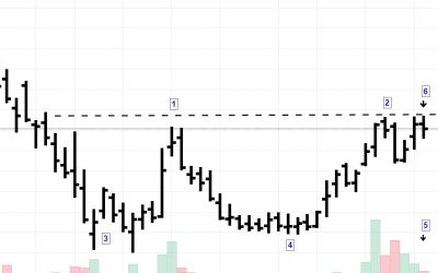 Aphria-Cup-and-Handle-400x250 Blog