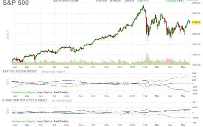 optionspotter-5-16-18-400x250 Blog