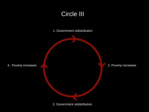 6-circles-3-300x225 The Six Vicious Circles of the World According to Ron Paul