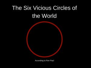 6-circles-title-300x225 The Six Vicious Circles of the World According to Ron Paul