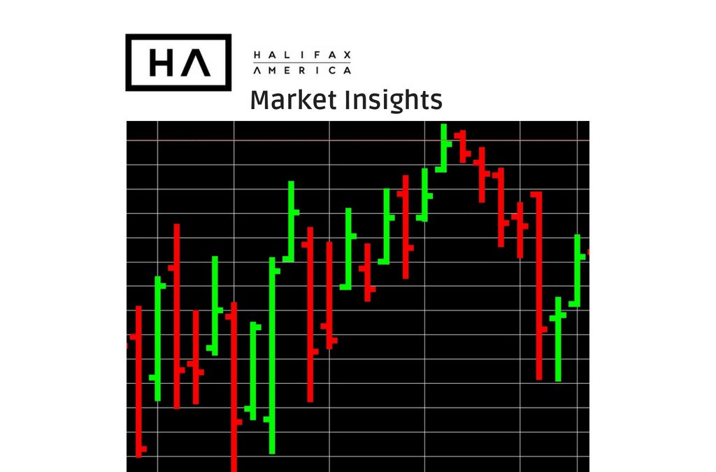 Market Insights 6-7-18