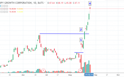 cgc-aug-27-400x250 Blog