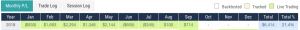 IRU-300x30 Top Performing Algo Trading Systems by TM Score and Live Criteria
