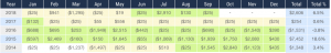 agoracrude-300x48 Top Performing Algo Trading Systems by TM Score and Live Criteria