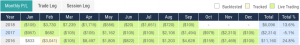 agoradax-300x45 Top Performing Algo Trading Systems by TM Score and Live Criteria