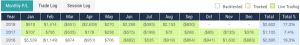 battle-300x45 Top Performing Algo Trading Systems by TM Score and Live Criteria