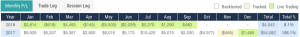 google-trends-300x37 Top Performing Algo Trading Systems by TM Score and Live Criteria