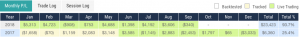 joseja-300x37 Top Performing Algo Trading Systems by TM Score and Live Criteria