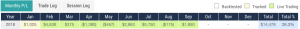 watto-300x29 Top Performing Algo Trading Systems by TM Score and Live Criteria