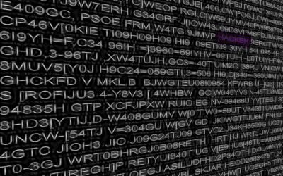 cybersecurity-image-400x250 Blog