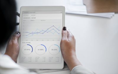 DIYomvesting-400x250 Blog